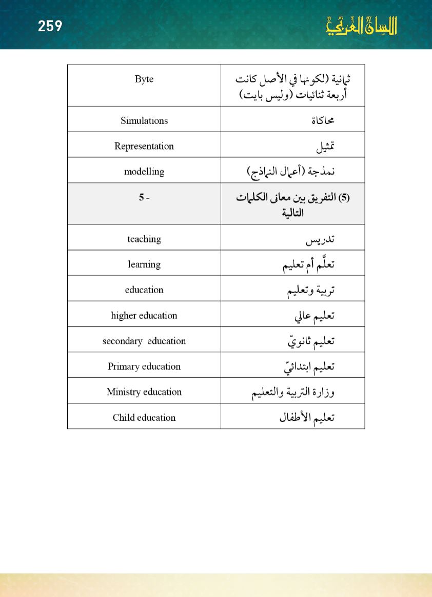 Page Background