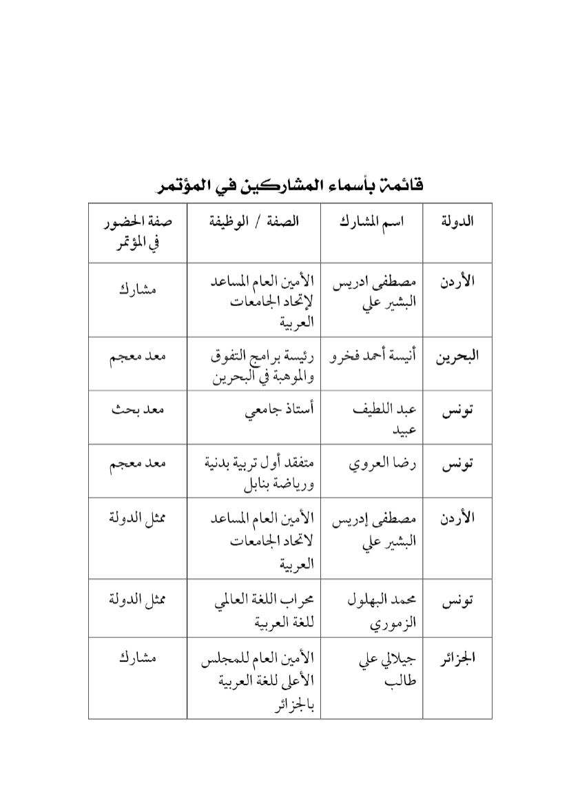 Page Background