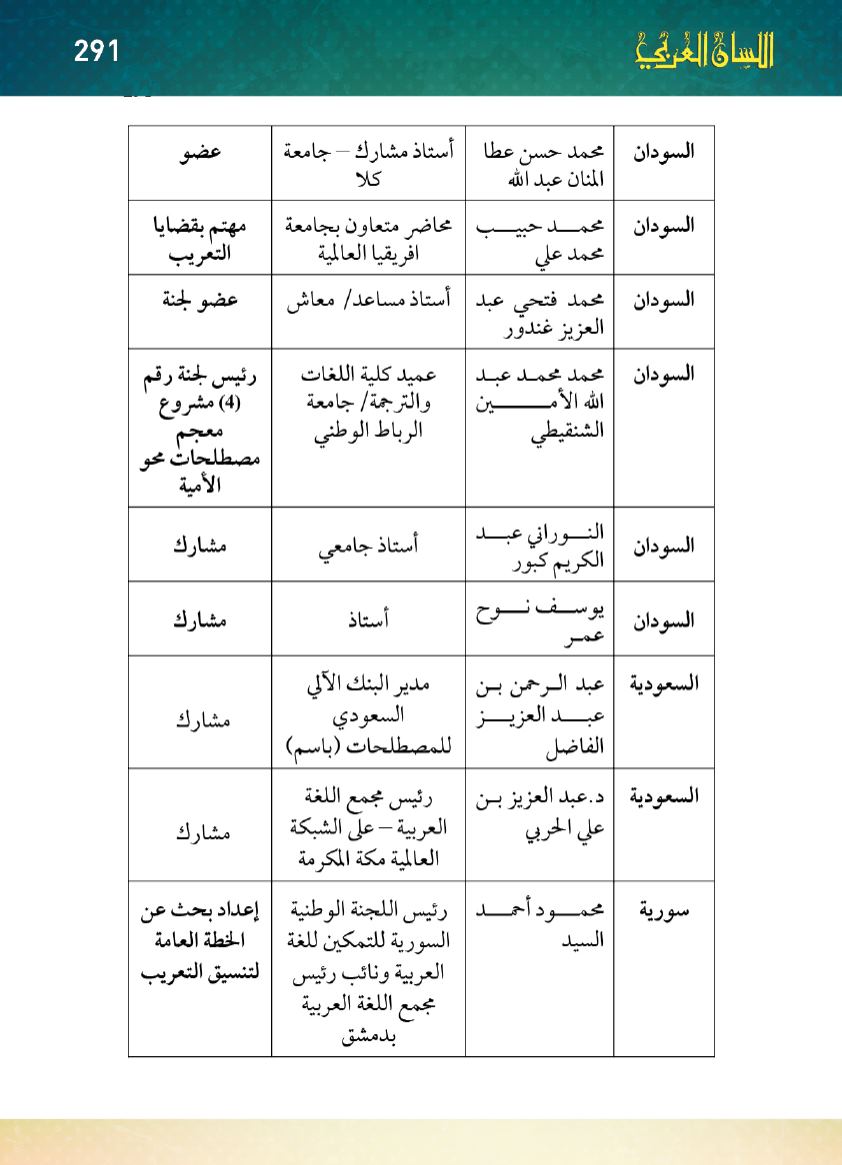 Page Background