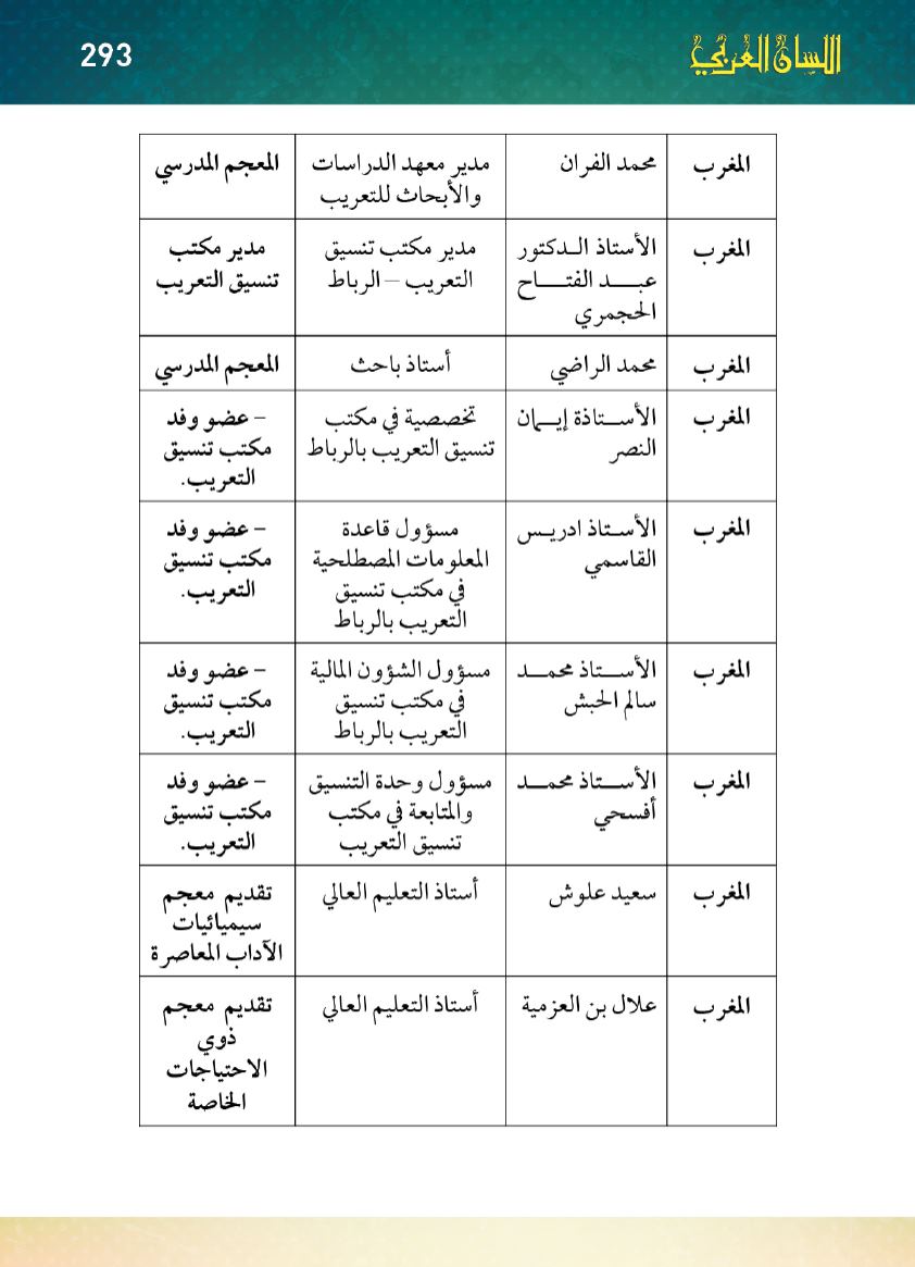 Page Background